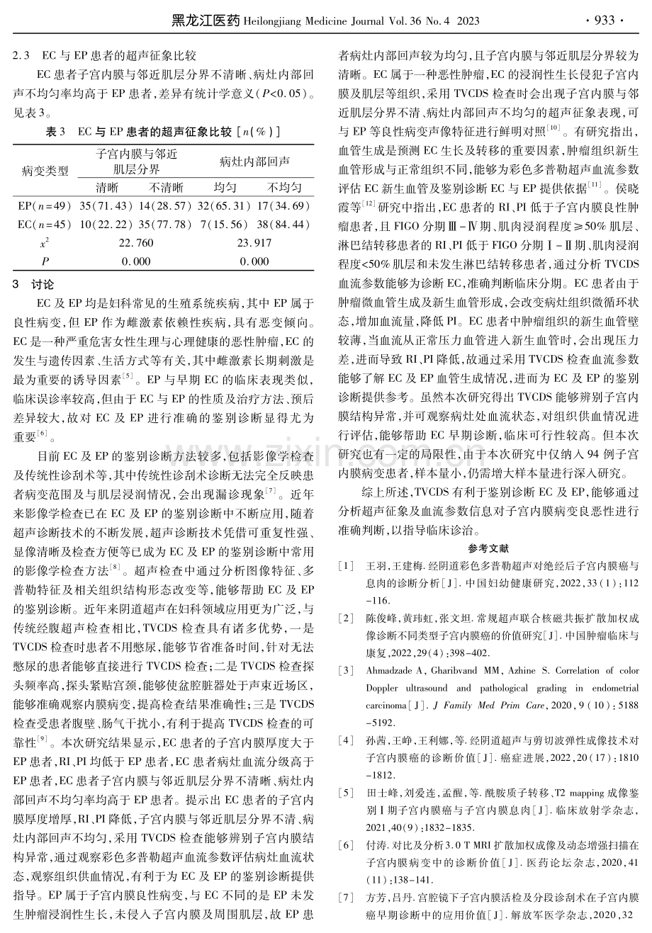 经阴道彩色多普勒超声对子宫内膜癌及内膜息肉的鉴别诊断价值.pdf_第3页