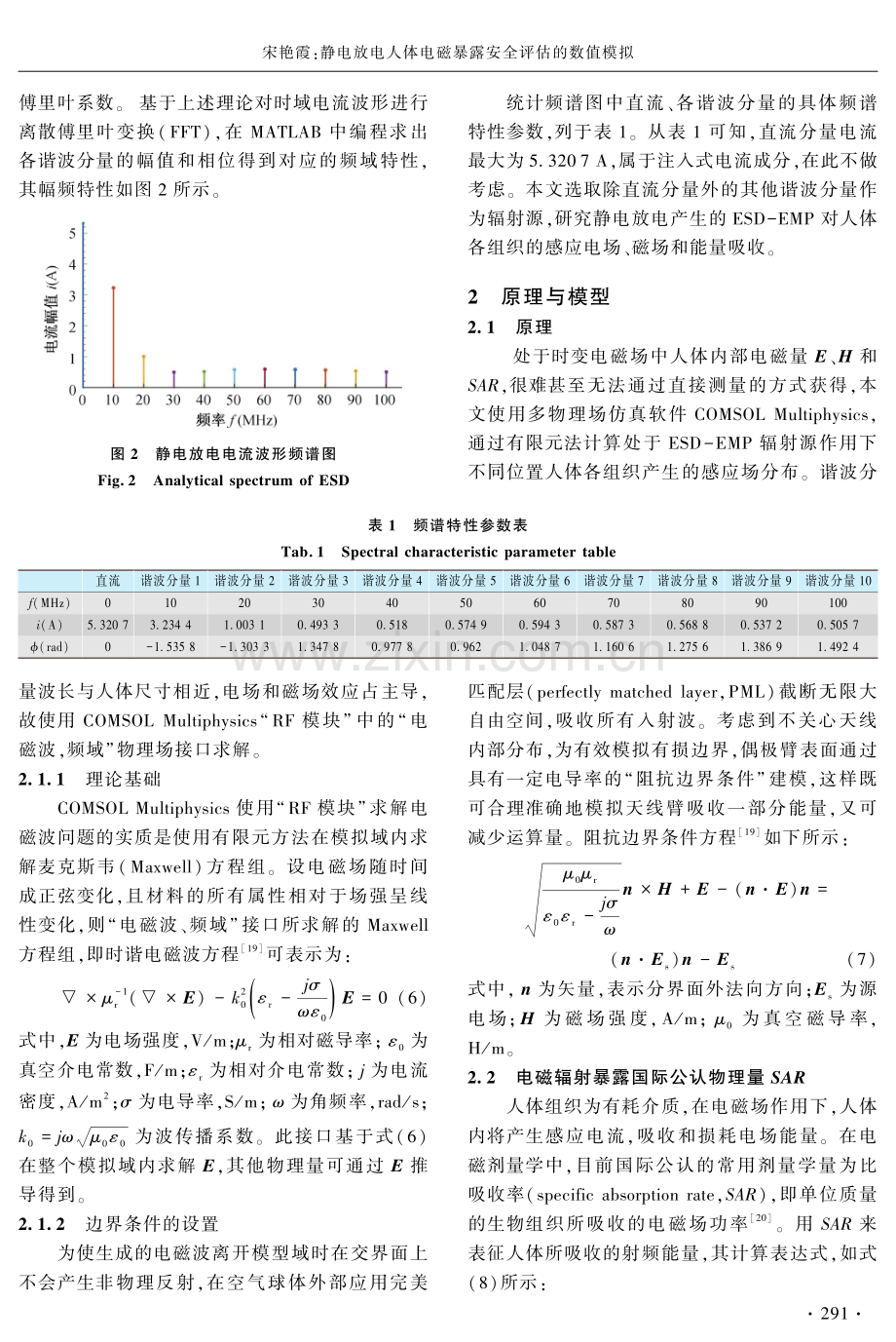 静电放电人体电磁暴露安全评估的数值模拟.pdf_第3页