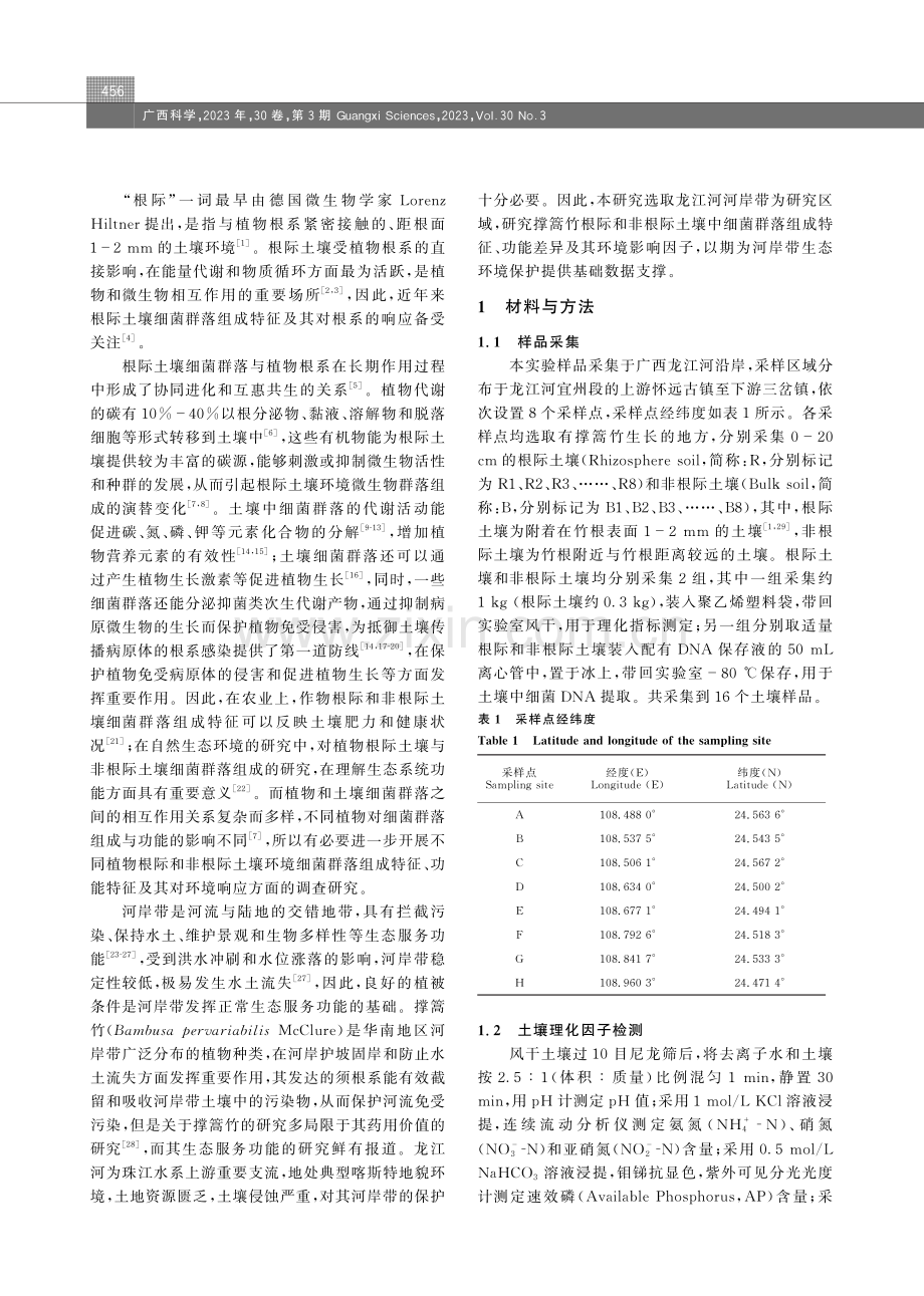 龙江河河岸带撑篙竹根际与非根际土壤细菌群落特征.pdf_第2页