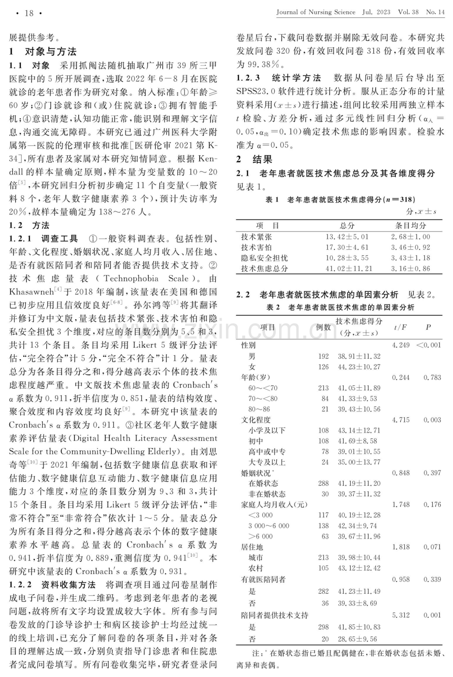 老年患者就医技术焦虑及影响因素调查分析.pdf_第2页