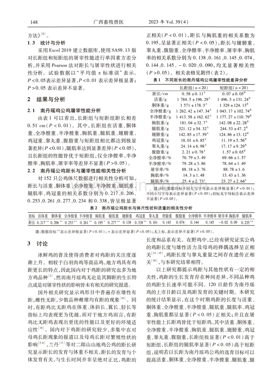 南丹瑶鸡公鸡距长对屠宰性能的影响 (1).pdf_第2页