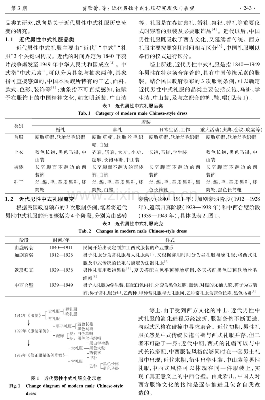 近代男性中式礼服研究现状与展望.pdf_第2页