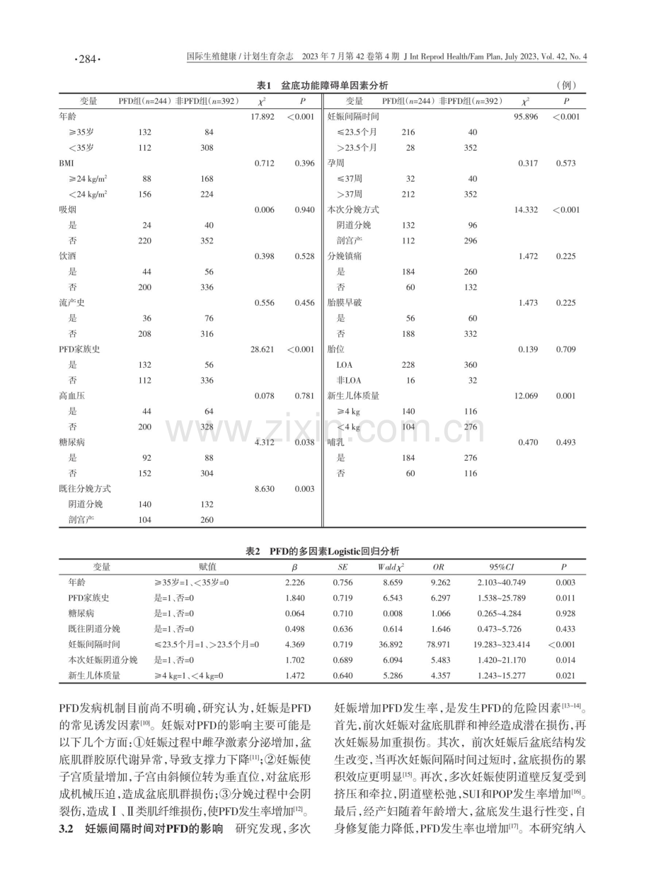 经产妇妊娠间隔时间对盆底功能障碍的影响及其风险模型建立.pdf_第3页