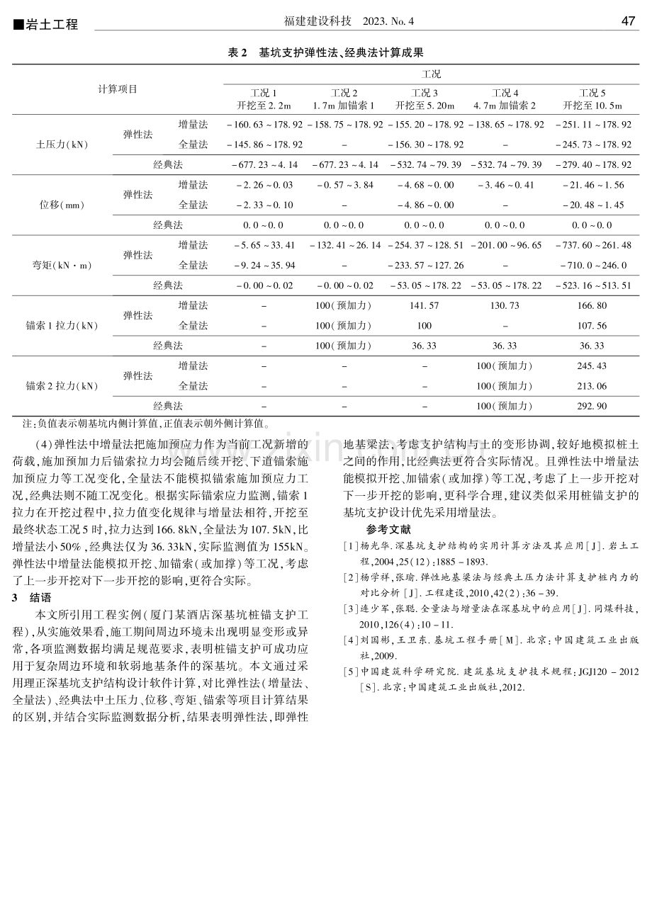 经典法和弹性法在深基坑桩锚支护中的应用.pdf_第3页