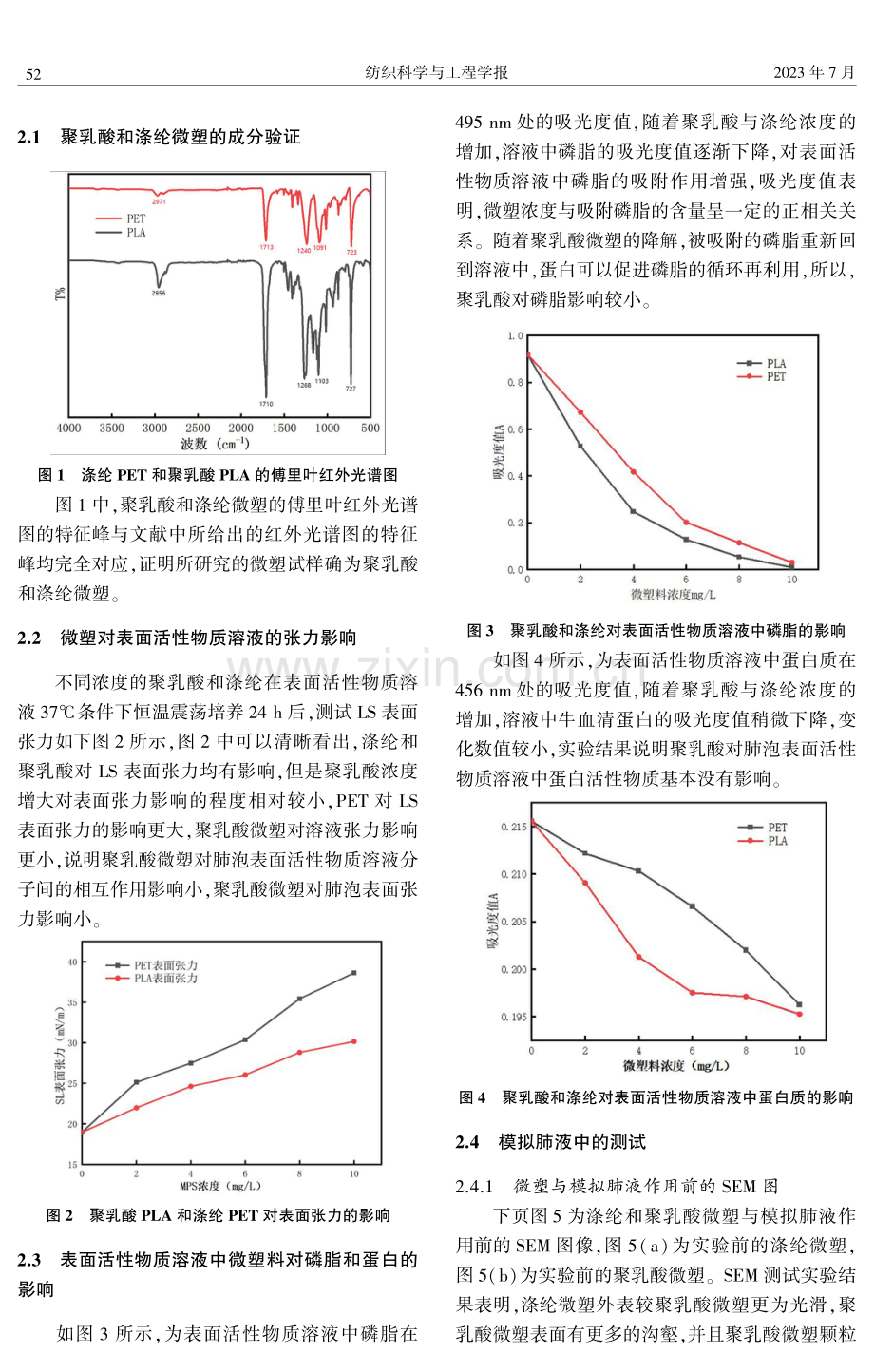 聚乳酸微塑人体无害化研究.pdf_第3页