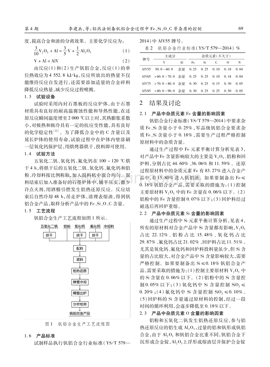 铝热法制备钒铝合金过程中Fe、Si、O、C等杂质的控制.pdf_第2页