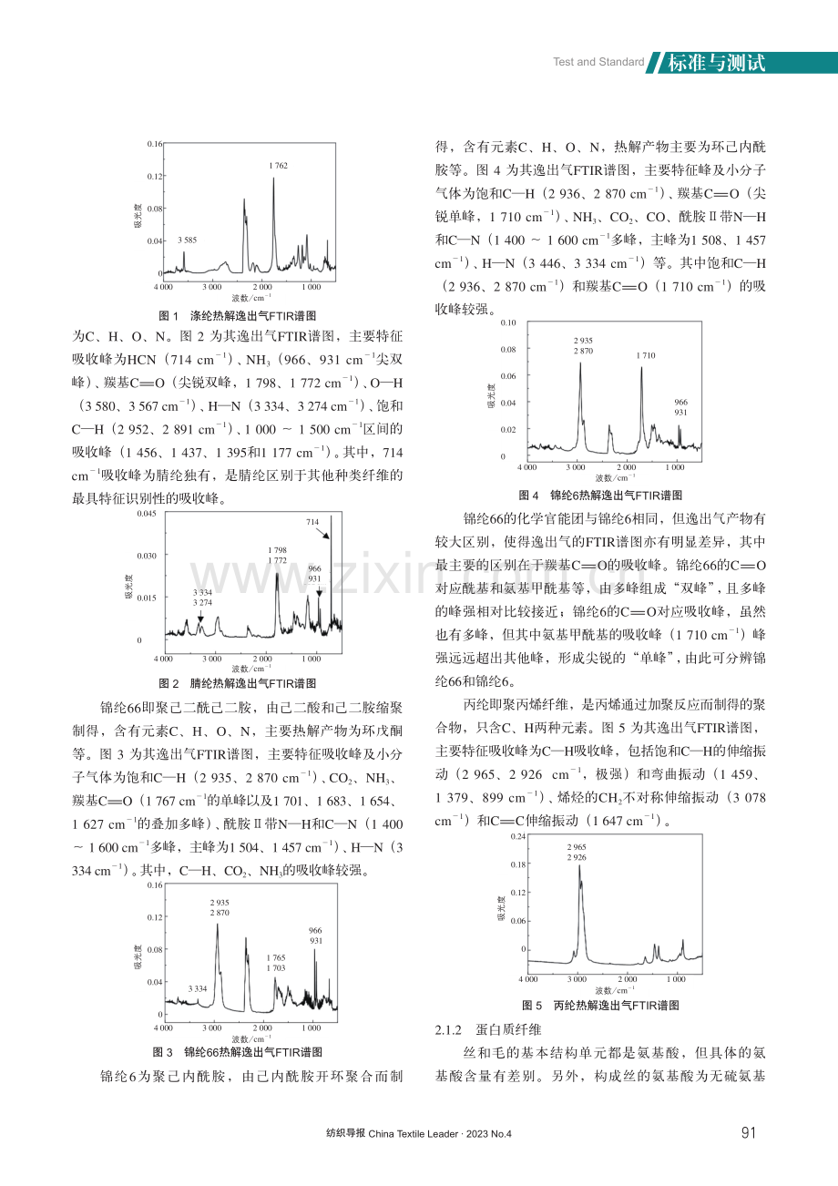 利用热重红外联用技术快速鉴别单组分纺织纤维.pdf_第3页