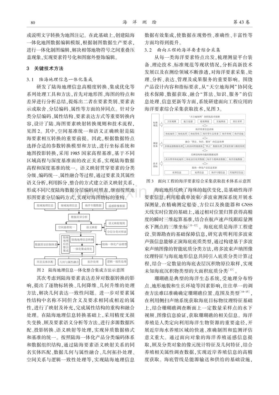 陆海一体化基础地理信息产品研制关键技术.pdf_第3页