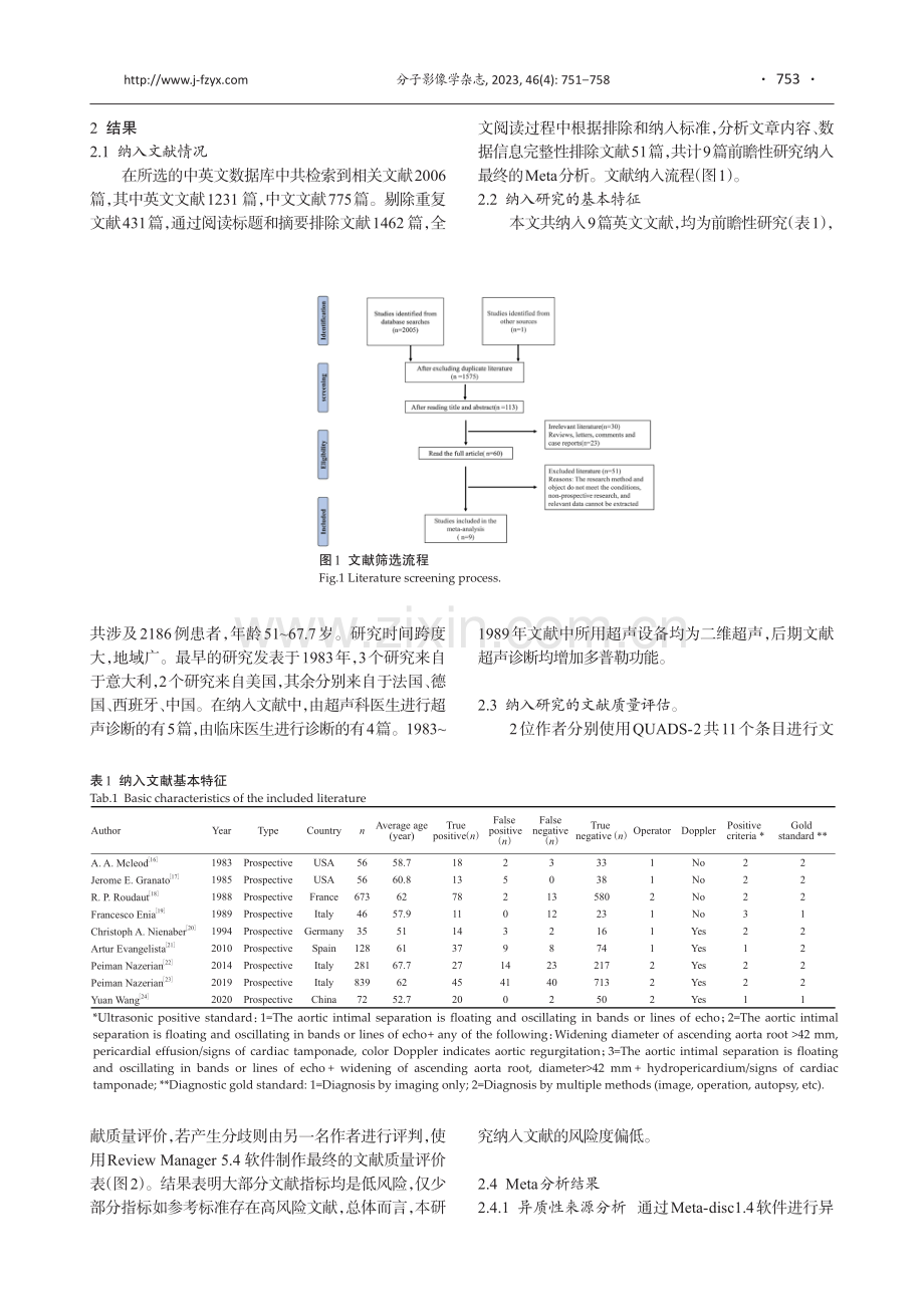 经胸心脏超声诊断A型主动脉夹层的价值：一项基于前瞻性研究的Meta分析.pdf_第3页