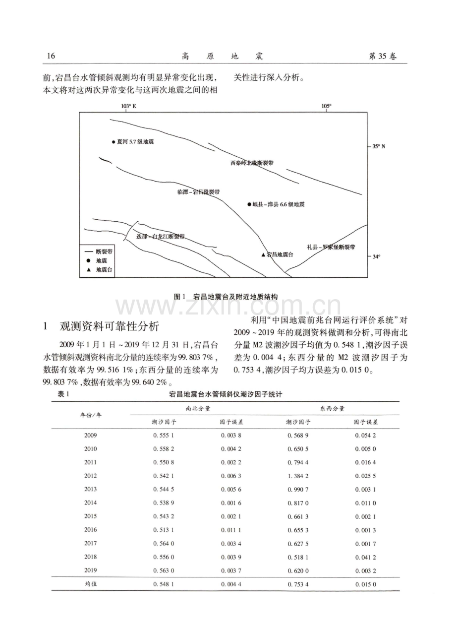 临潭—宕昌断裂带两次中强地震前宕昌地震台水管倾斜观测的异常变化分析.pdf_第2页