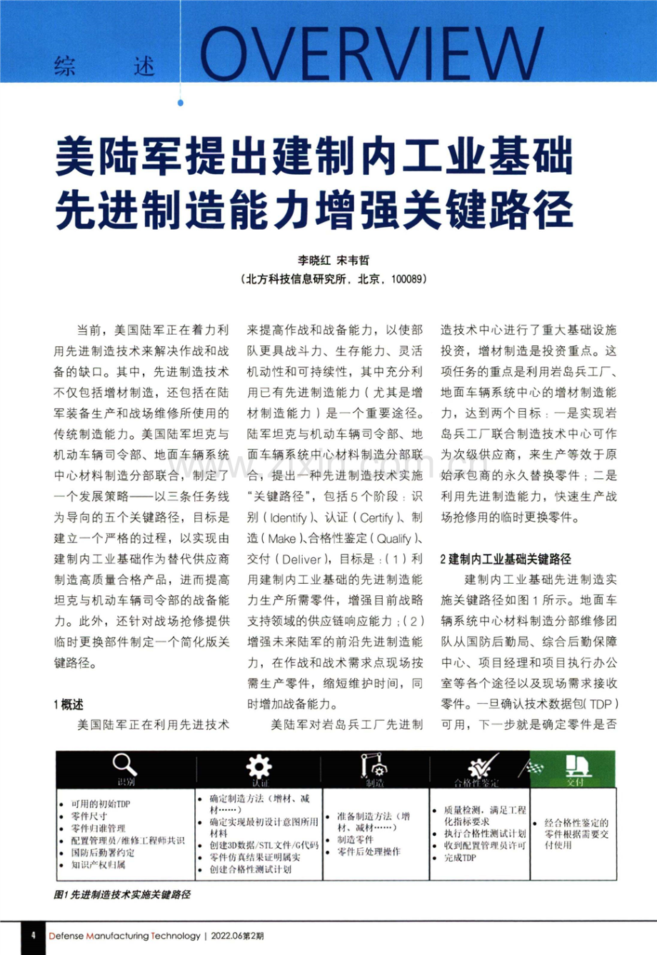 美陆军提出建制内工业基础先进制造能力增强关键路径.pdf_第1页