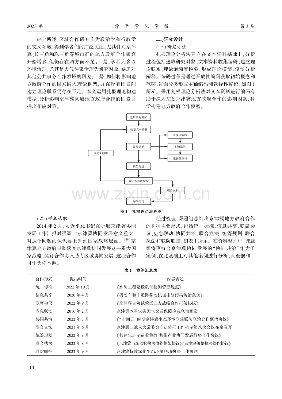 京津冀区域地方政府合作影响因素及对策——基于扎根理论的研究.pdf_第2页