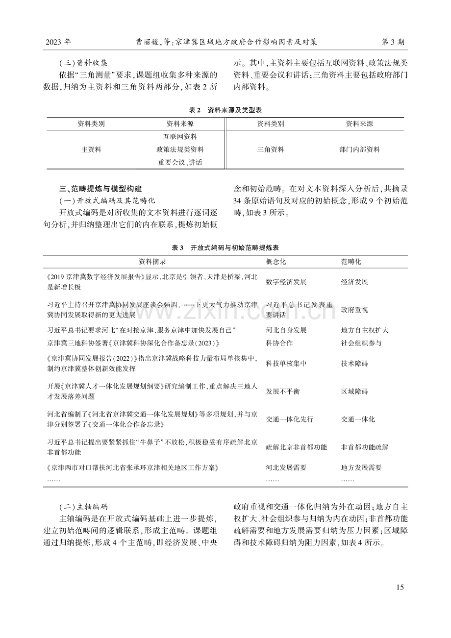 京津冀区域地方政府合作影响因素及对策——基于扎根理论的研究.pdf_第3页