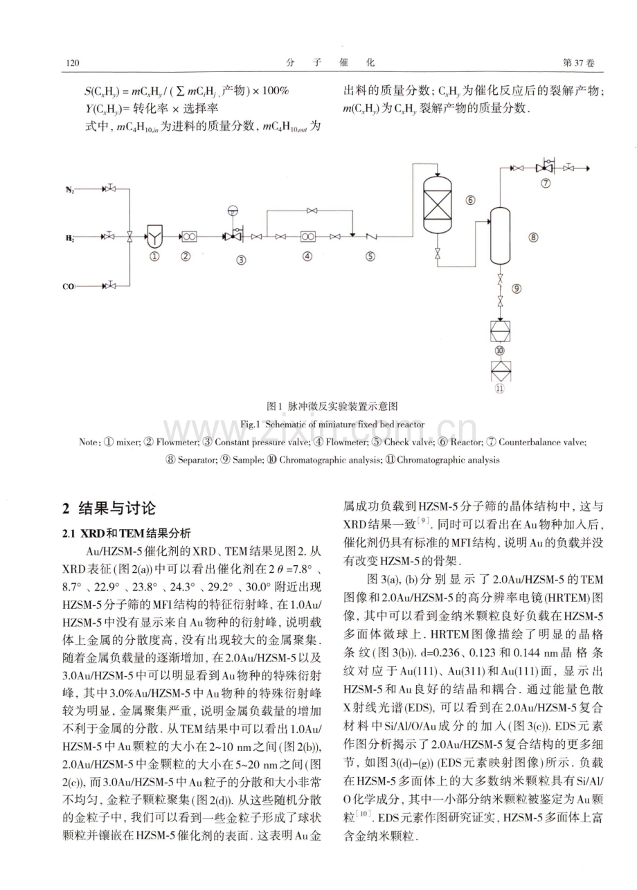 钾改性对Au_ZSM-5催化剂上正丁烷裂解性能的影响.pdf_第3页