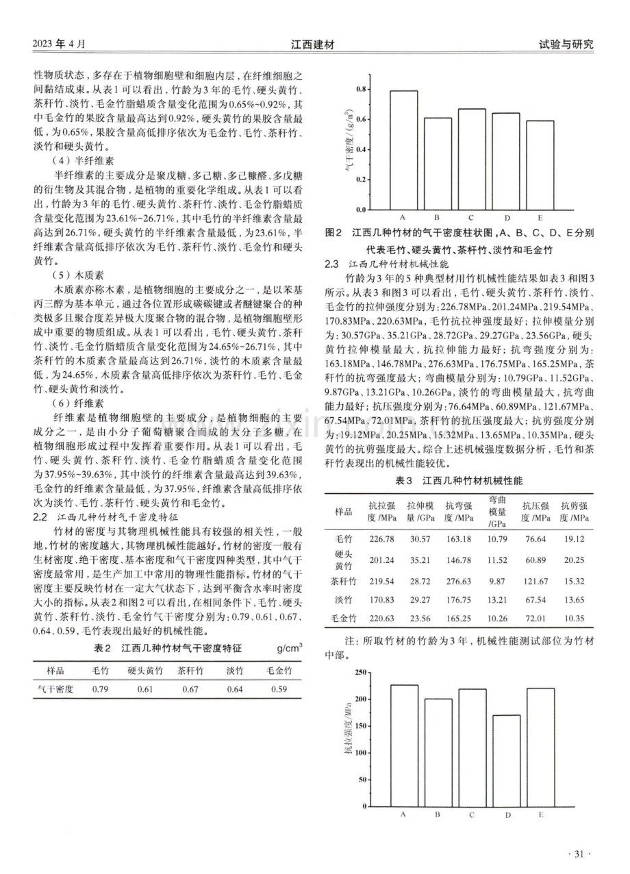 江西省几种竹材的化学组成及机械性能研究.pdf_第3页