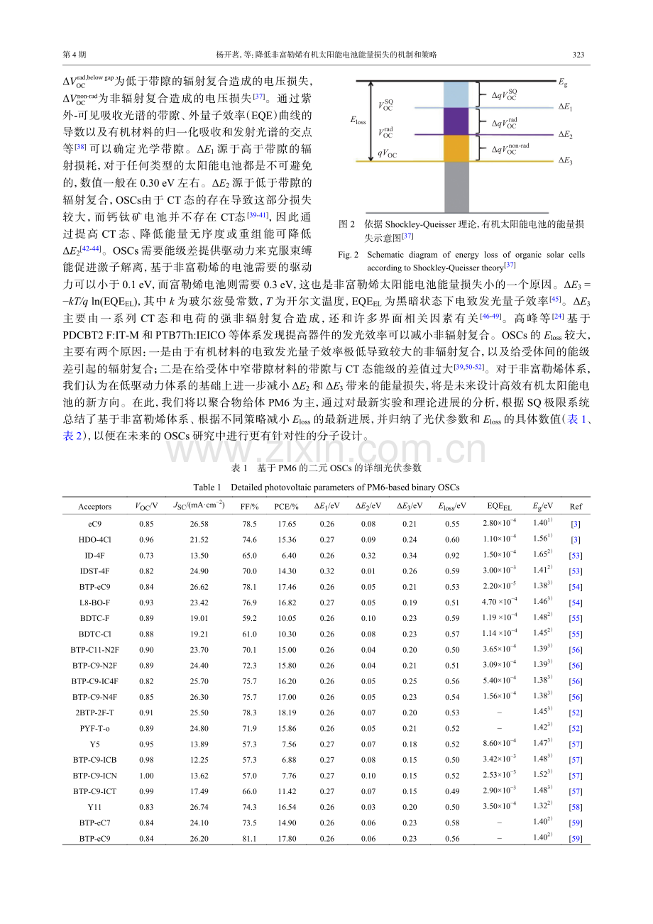 降低非富勒烯有机太阳能电池能量损失的机制和策略.pdf_第3页