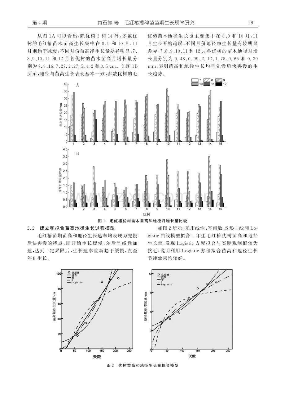 毛红椿播种苗苗期生长规律研究.pdf_第3页