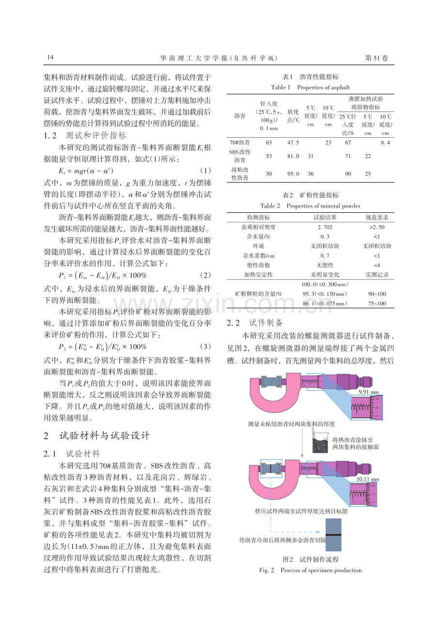 沥青-集料界面断裂能的测试方法与影响因素.pdf_第3页