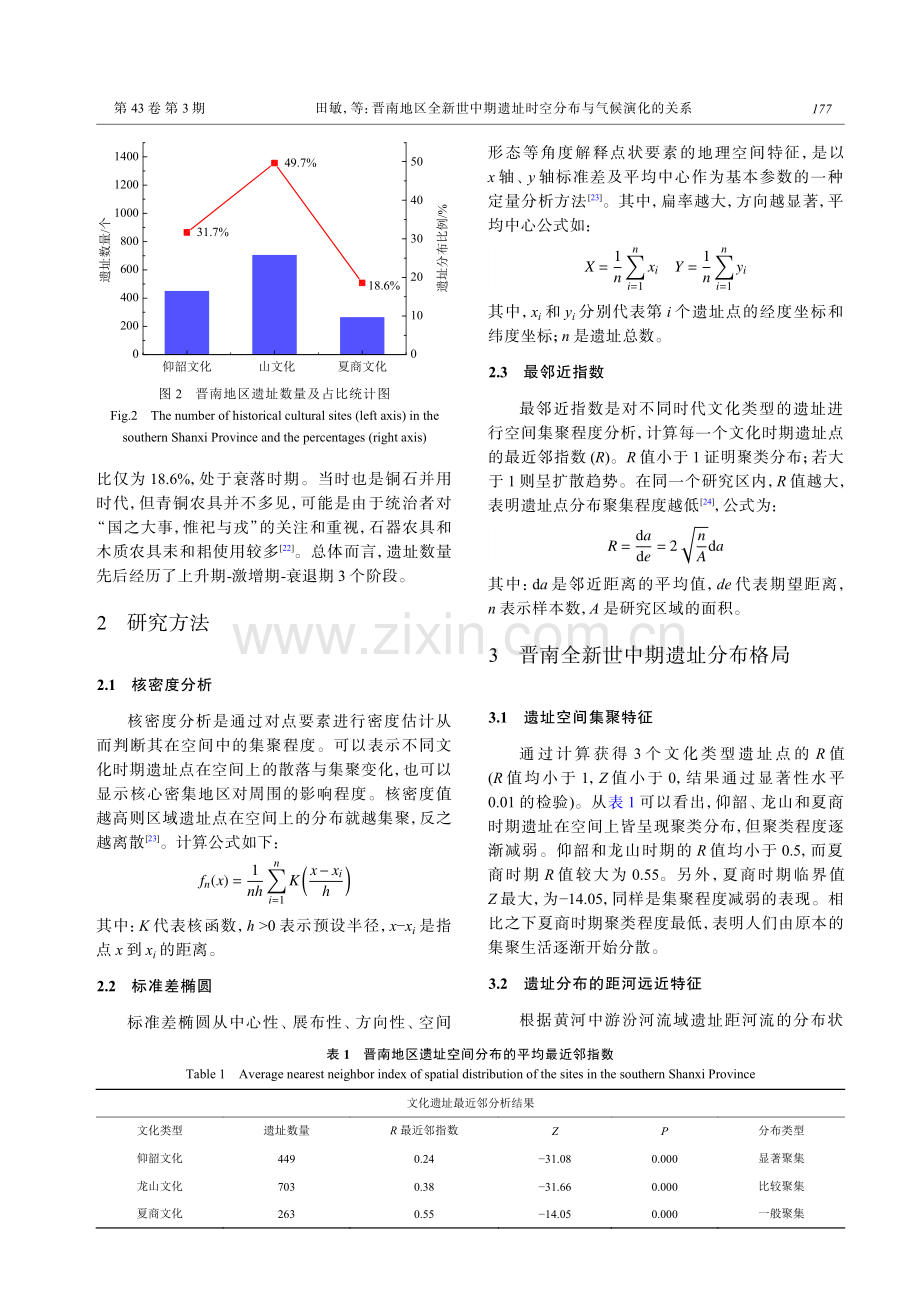 晋南地区全新世中期遗址时空分布与气候演化的关系.pdf_第3页