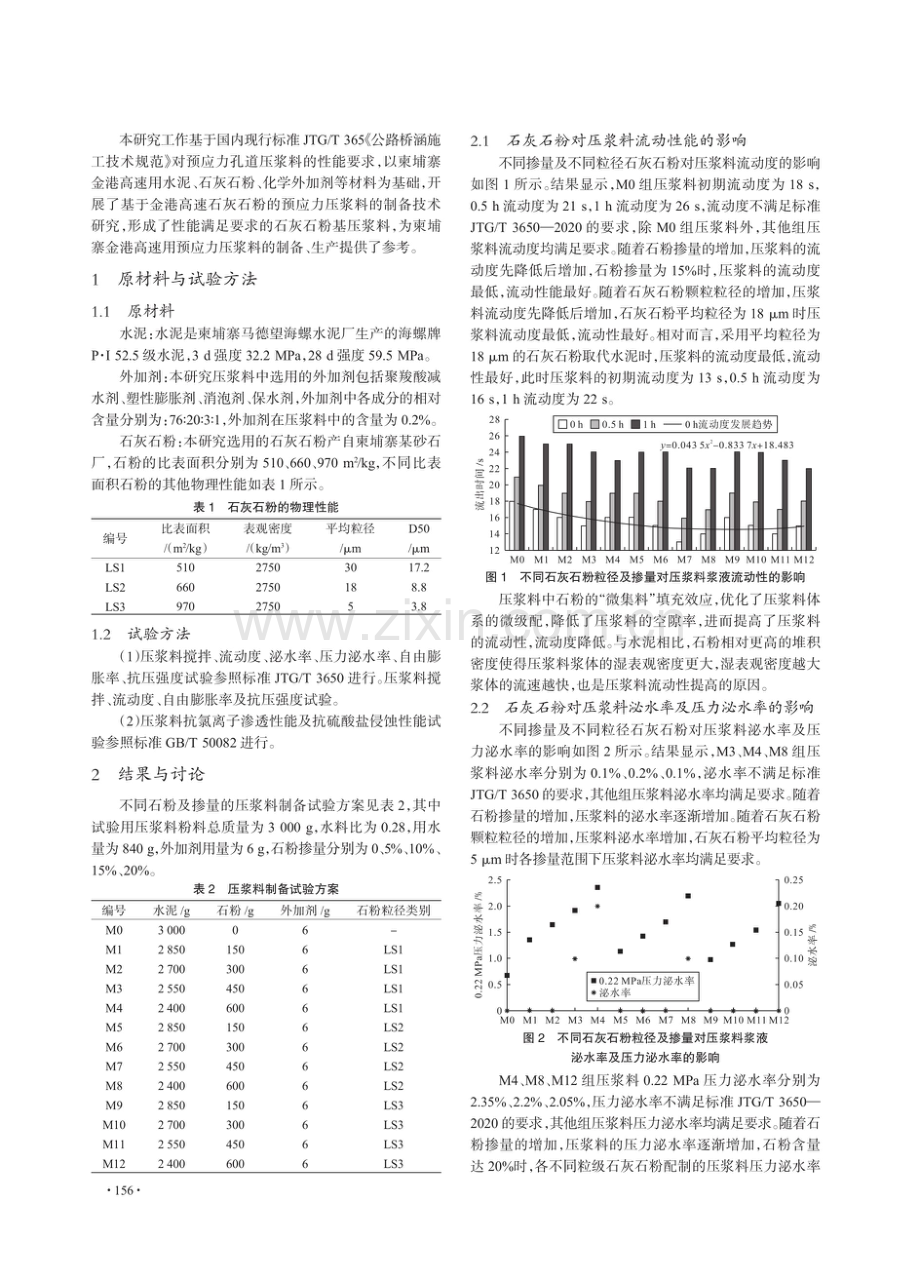 金港高速用石灰石粉基预应力孔道压浆料的制备及性能研究.pdf_第2页