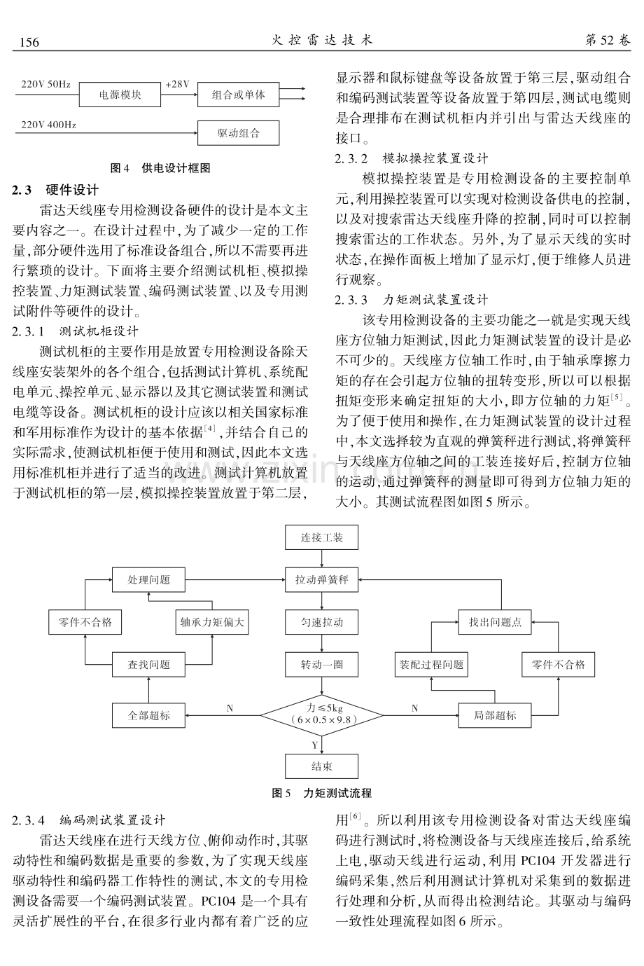 某搜索雷达天线座专用检测设备设计.pdf_第3页