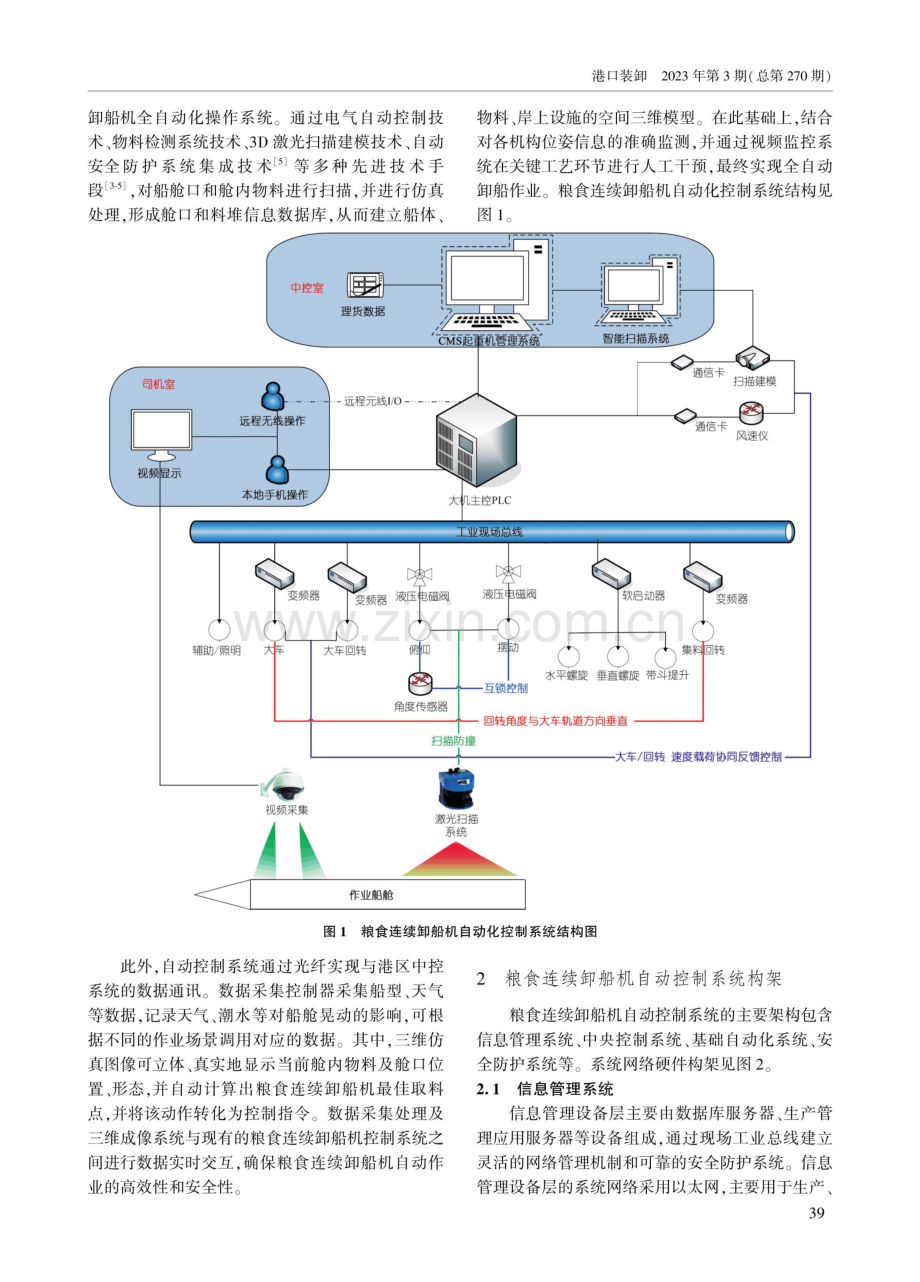 粮食连续卸船机全自动控制系统.pdf_第2页