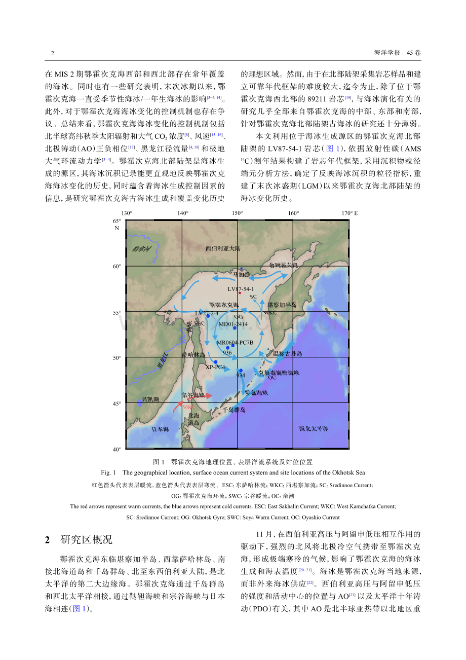 末次冰盛期以来鄂霍次克海北部陆架的海冰变化.pdf_第2页