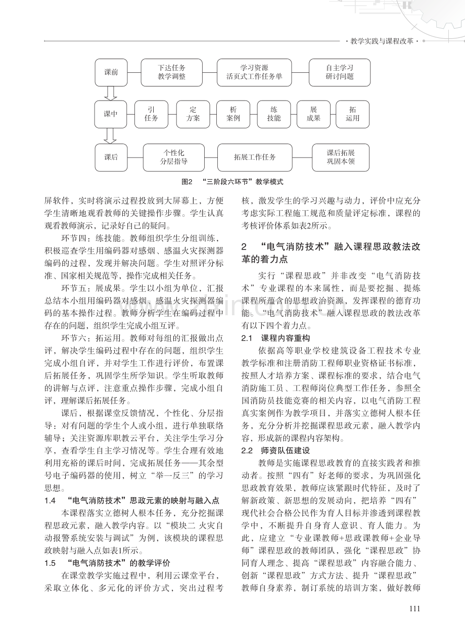 课程思政在“电气消防技术”教法改革中的探索与实践.pdf_第3页