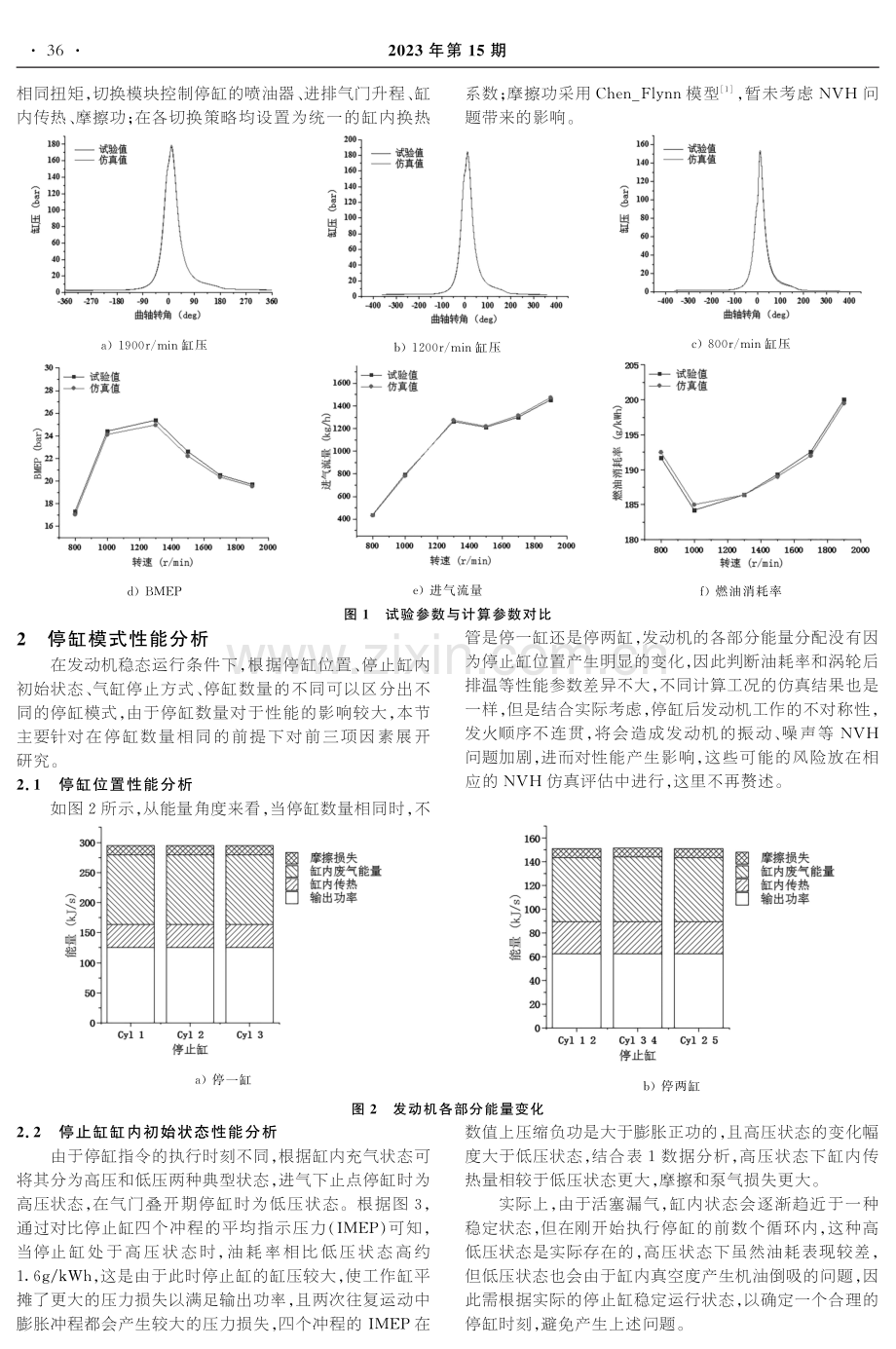 六缸柴油机停缸技术性能规律仿真研究.pdf_第2页