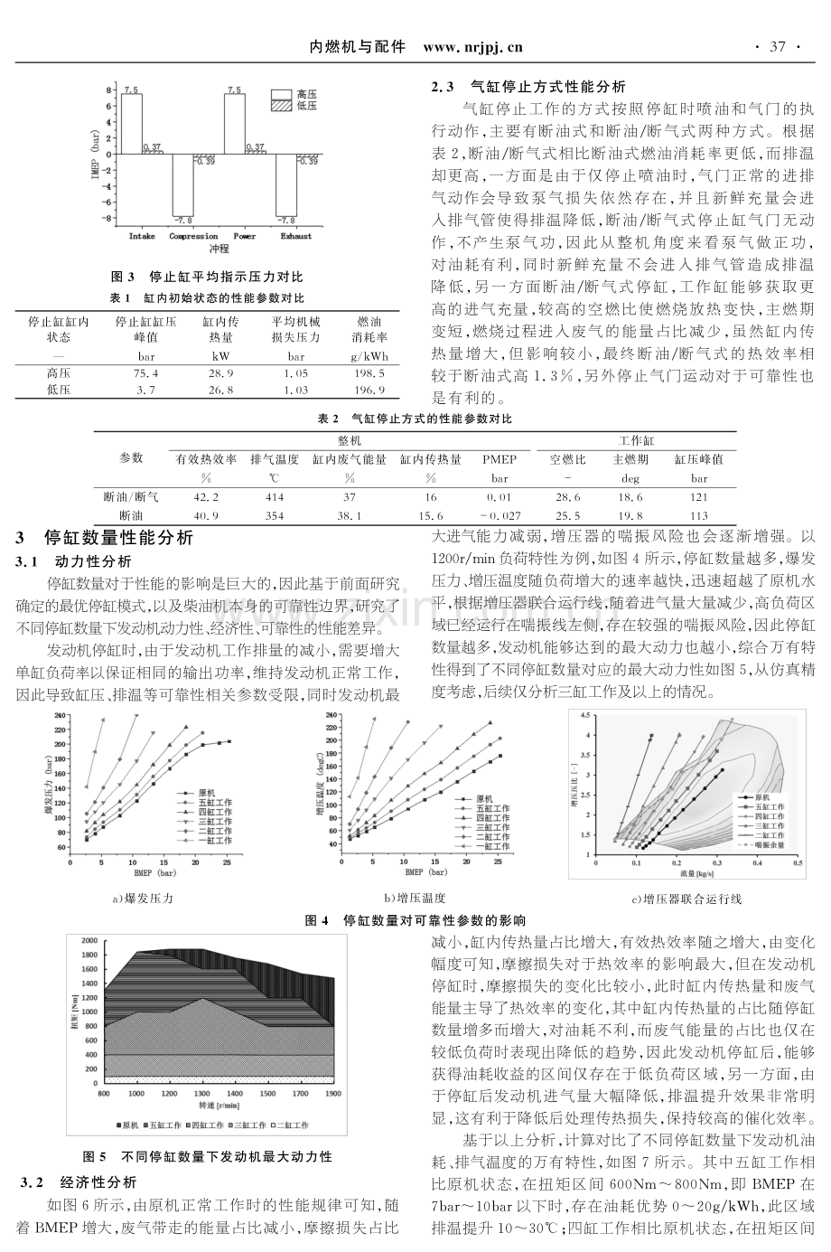 六缸柴油机停缸技术性能规律仿真研究.pdf_第3页