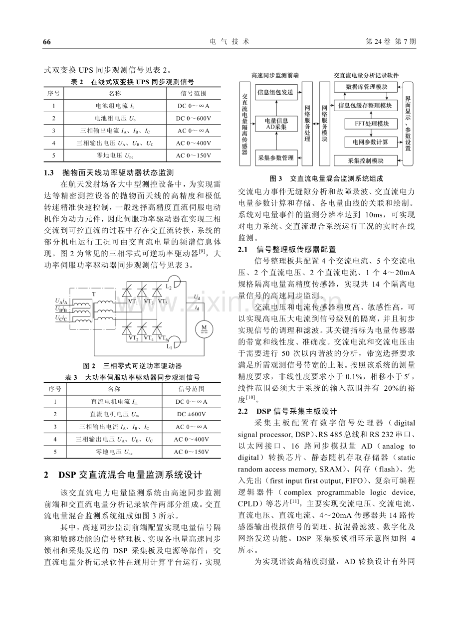 交直流电量高速同步监测系统研究与应用.pdf_第3页