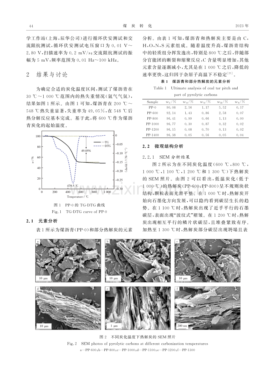 煤沥青热解炭的制备及储钠性能研究.pdf_第3页