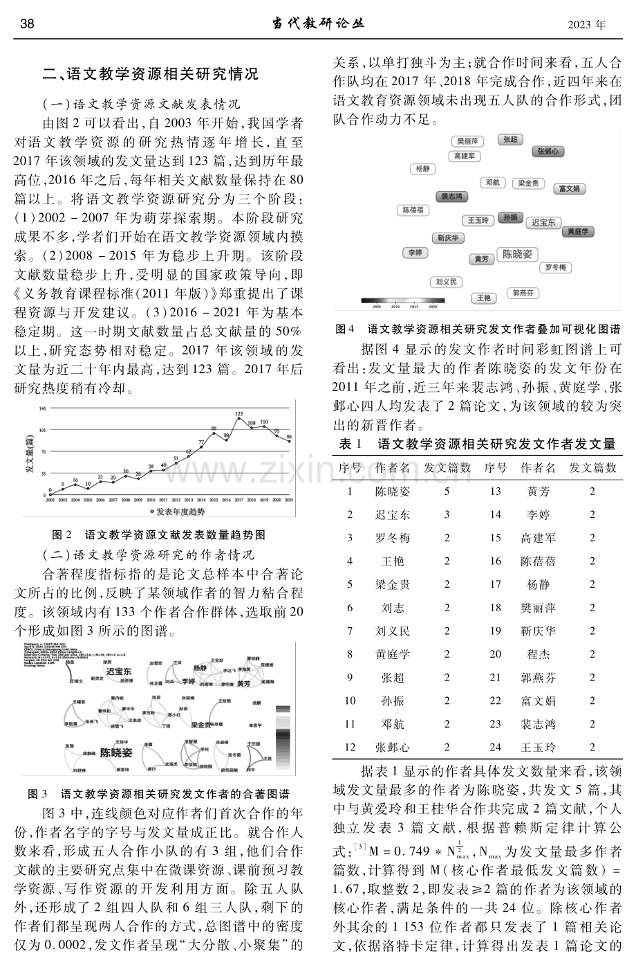 近二十年我国语文教学资源研究动态及热点分析——基于CiteSpace和Vosviewer的可视化分析.pdf_第2页