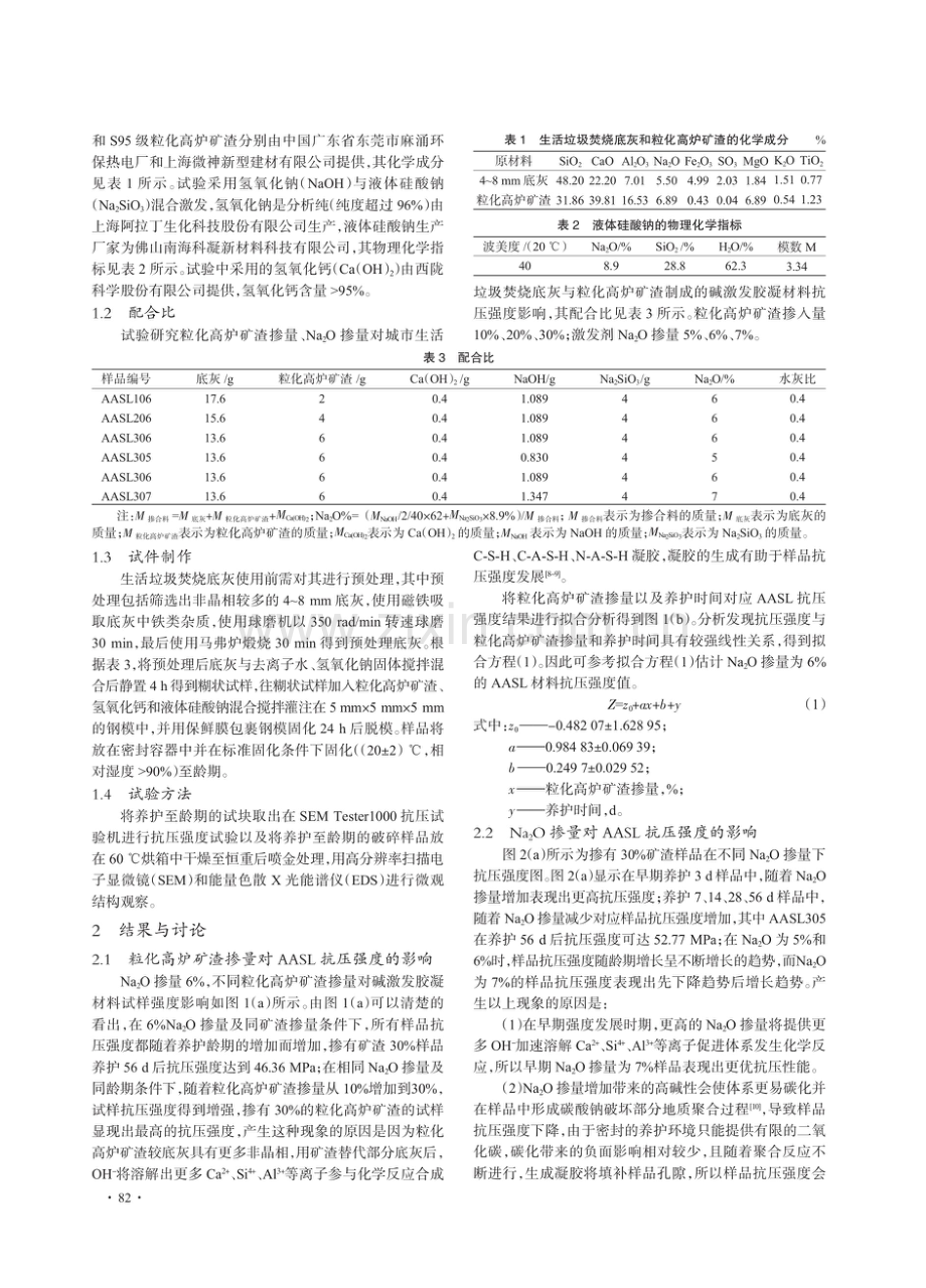 碱激发城市生活垃圾焚烧底灰和矿渣绿色胶凝材料性能研究.pdf_第2页