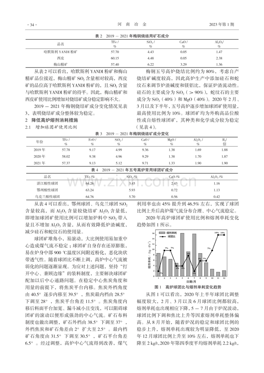 梅钢五号高炉低熔剂消耗生产实践.pdf_第2页