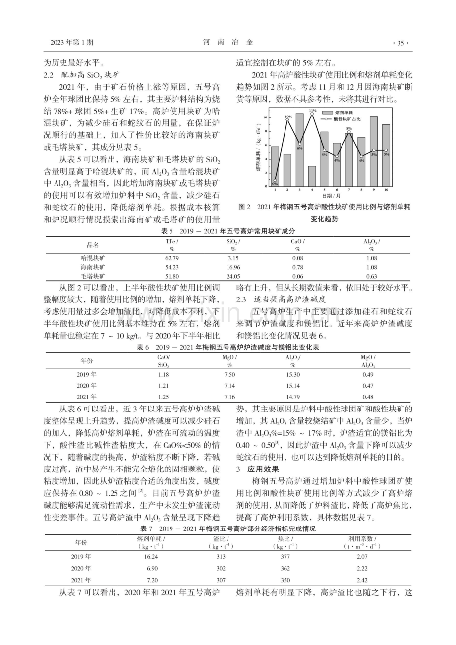 梅钢五号高炉低熔剂消耗生产实践.pdf_第3页