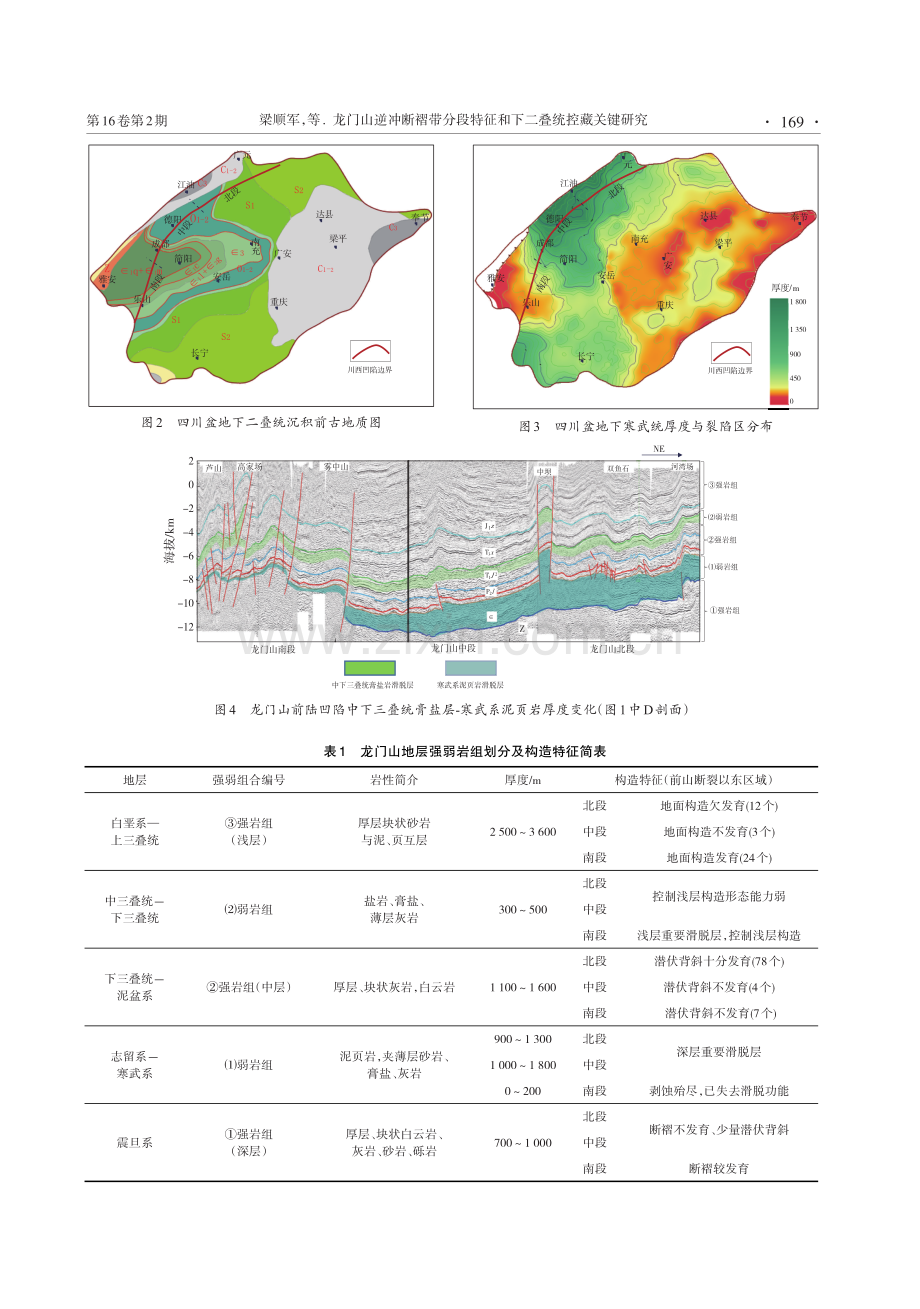 龙门山逆冲断褶带分段特征和下二叠统控藏关键研究.pdf_第3页