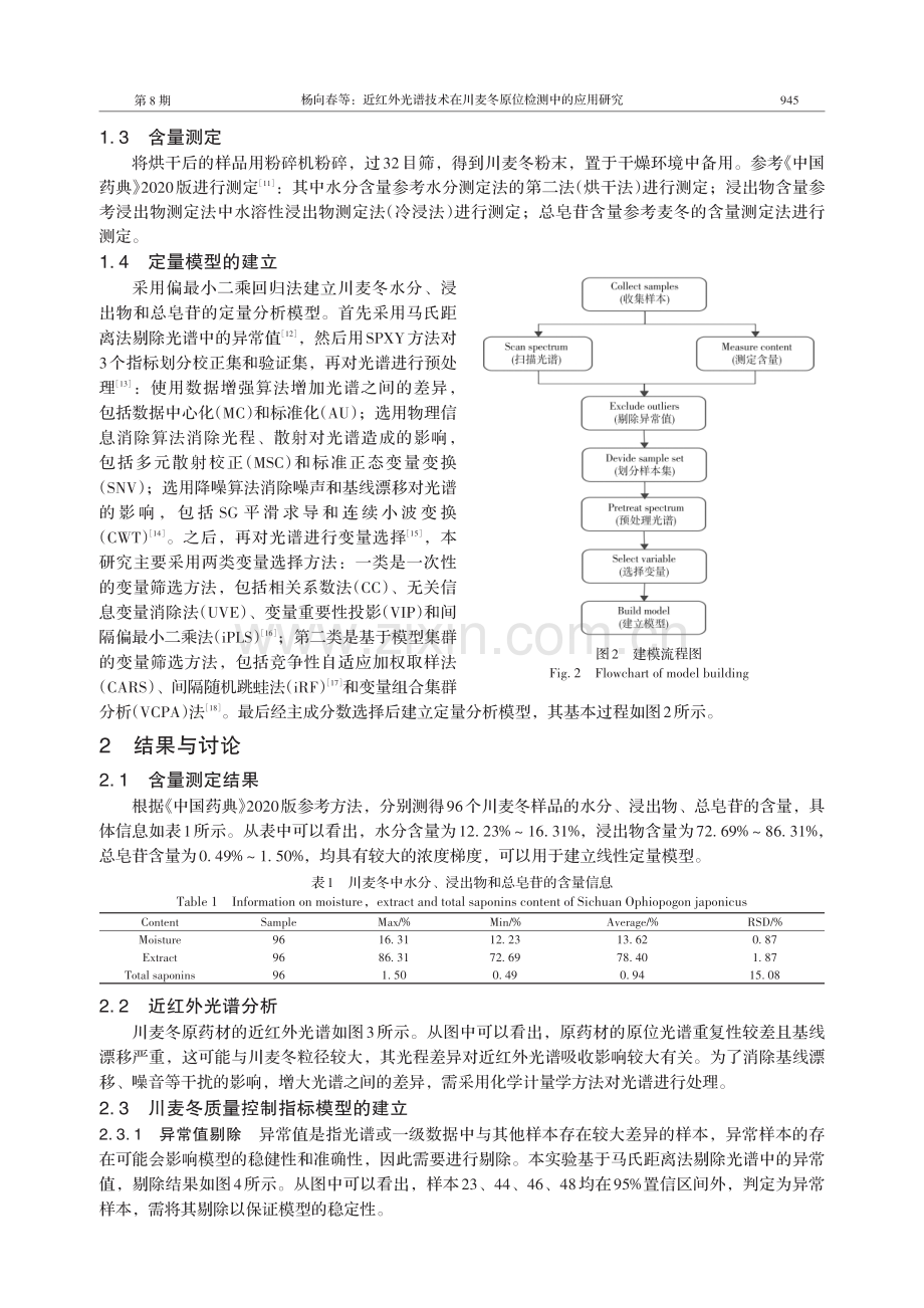 近红外光谱技术在川麦冬原位检测中的应用研究.pdf_第3页