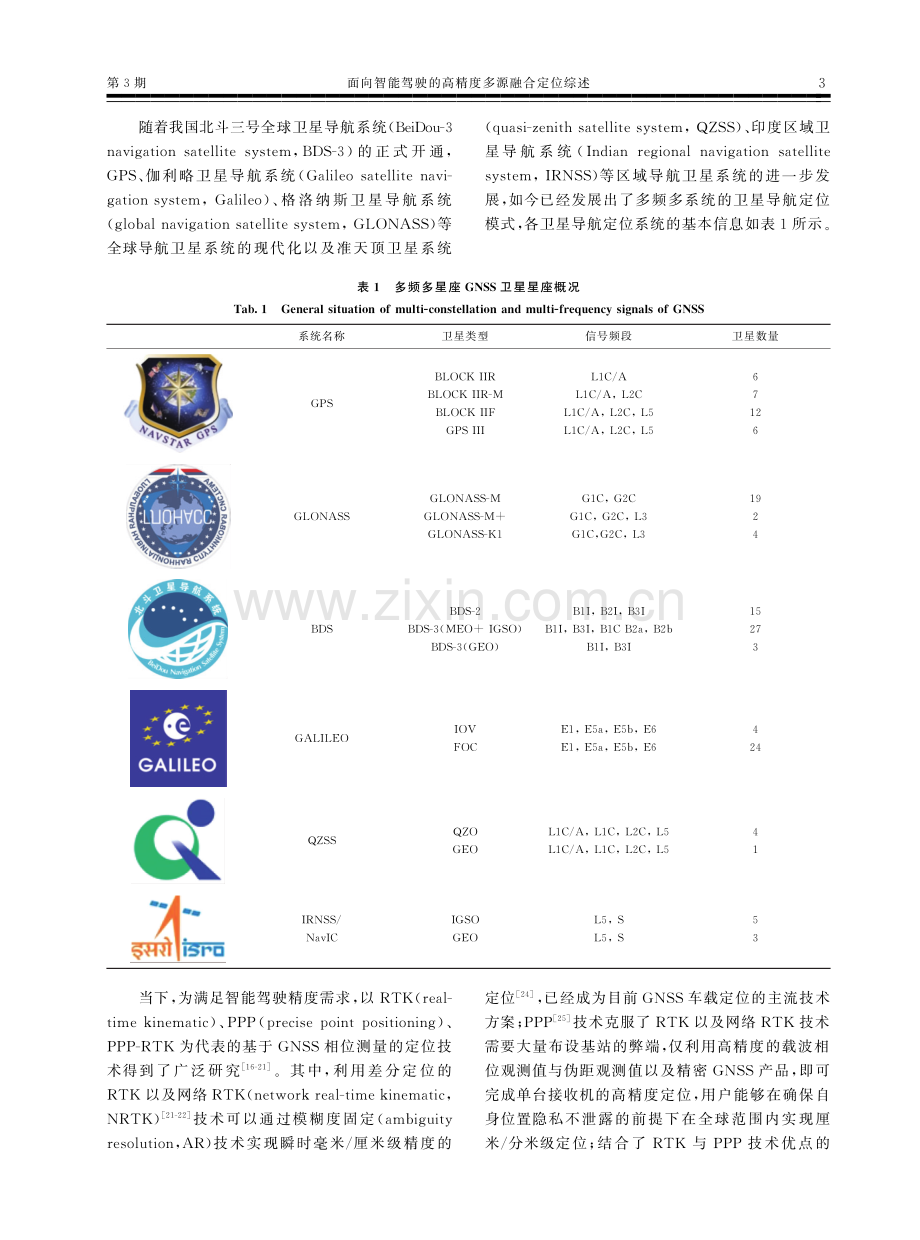 面向智能驾驶的高精度多源融合定位综述.pdf_第3页