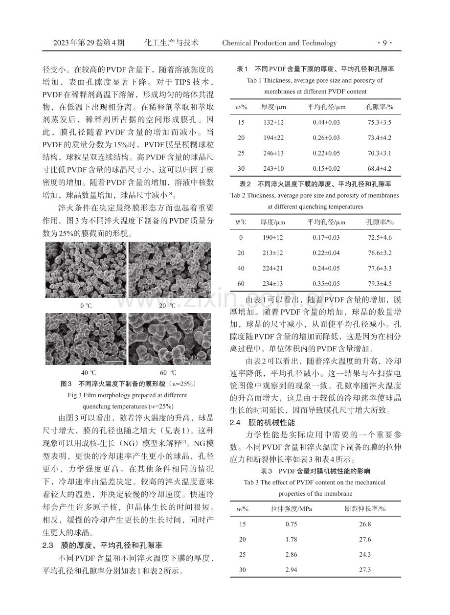 离子液体溶剂热诱导相分离法制备聚偏氟乙烯膜.pdf_第3页