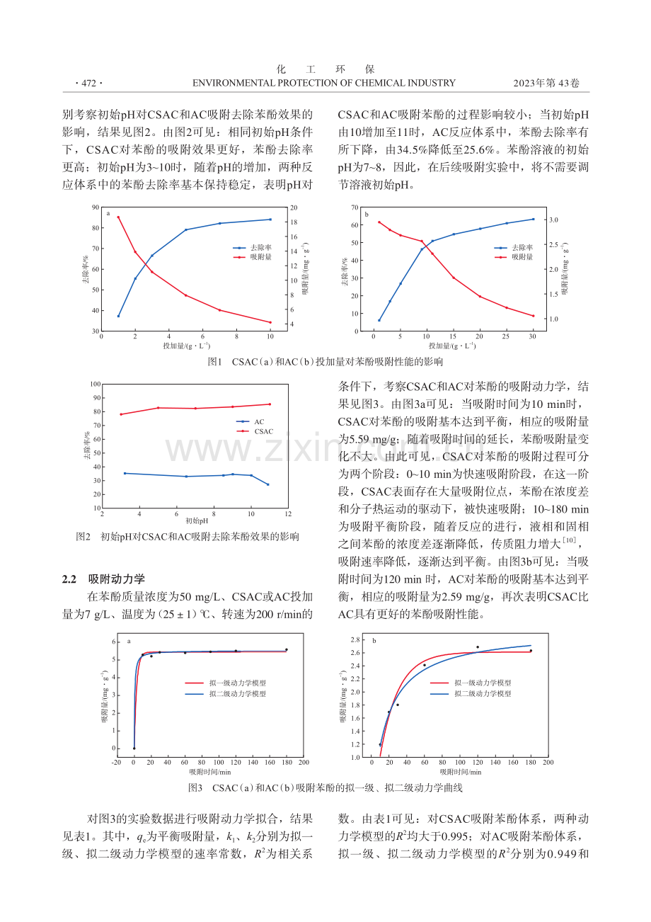 煤矸石-污泥基活性炭对苯酚的吸附.pdf_第3页