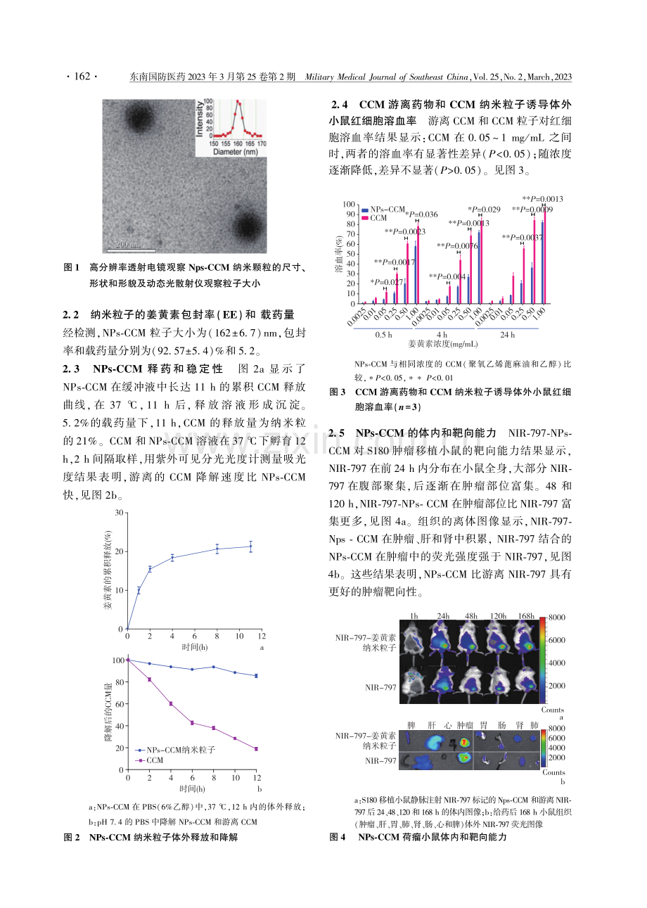 姜黄素诱导转铁蛋白纳米载体体系的组装及其抗肿瘤靶向作用.pdf_第3页