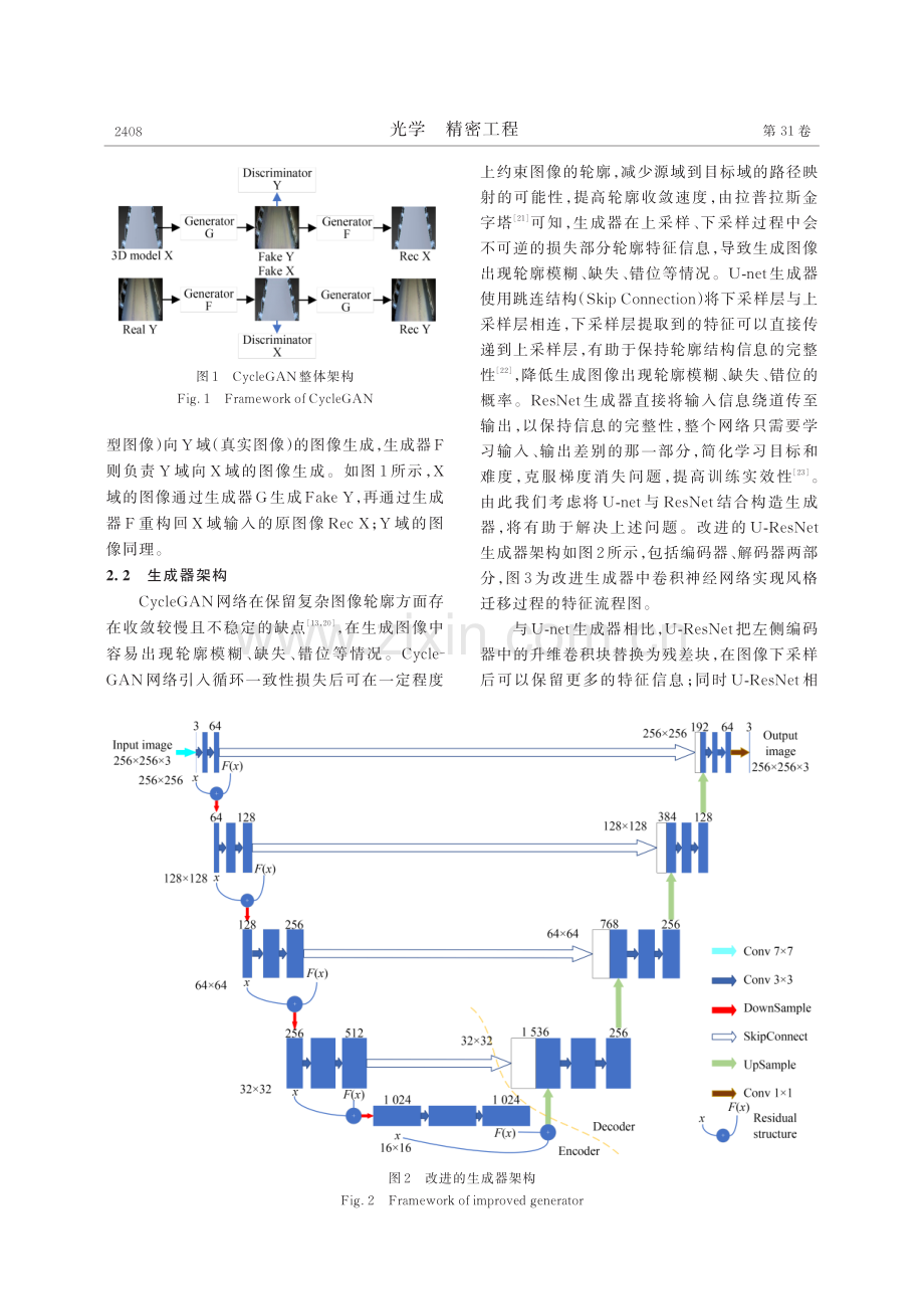 联合3D建模与改进CycleGAN的故障数据集扩增方法.pdf_第3页