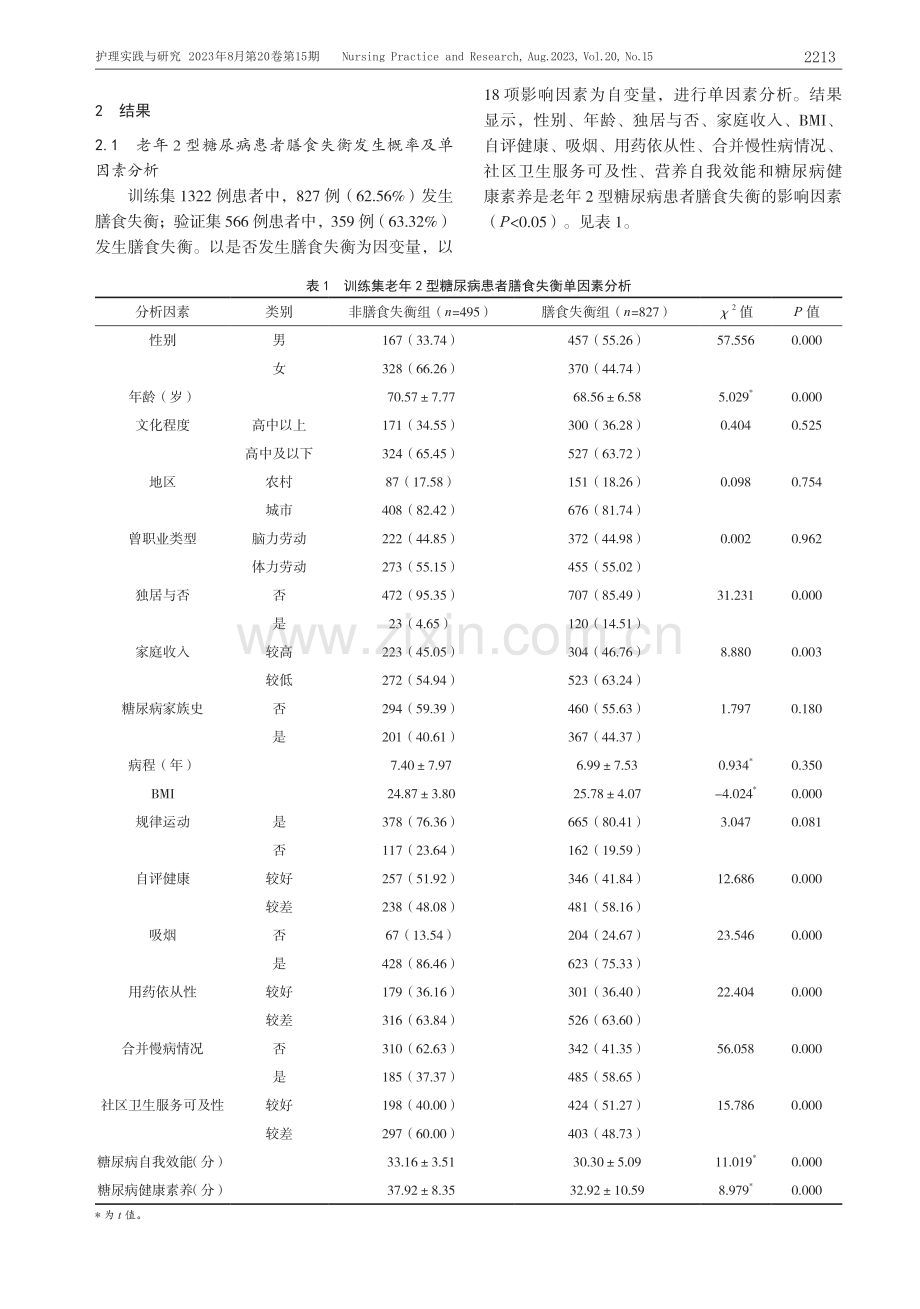 老年2型糖尿病患者膳食失衡风险的列线图筛查模型构建与效果.pdf_第3页