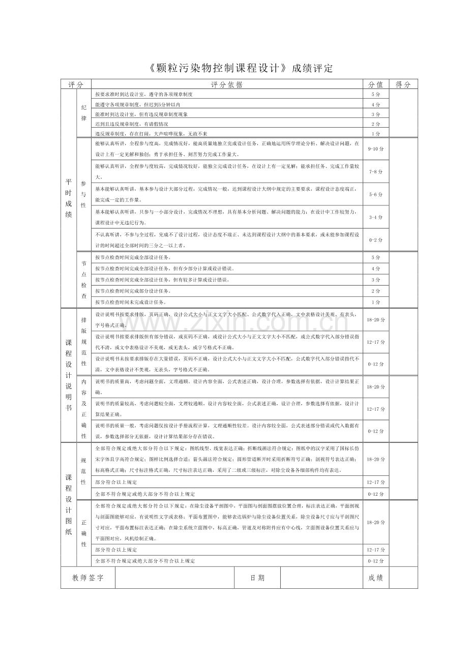 大气课程设计说明书.doc_第2页