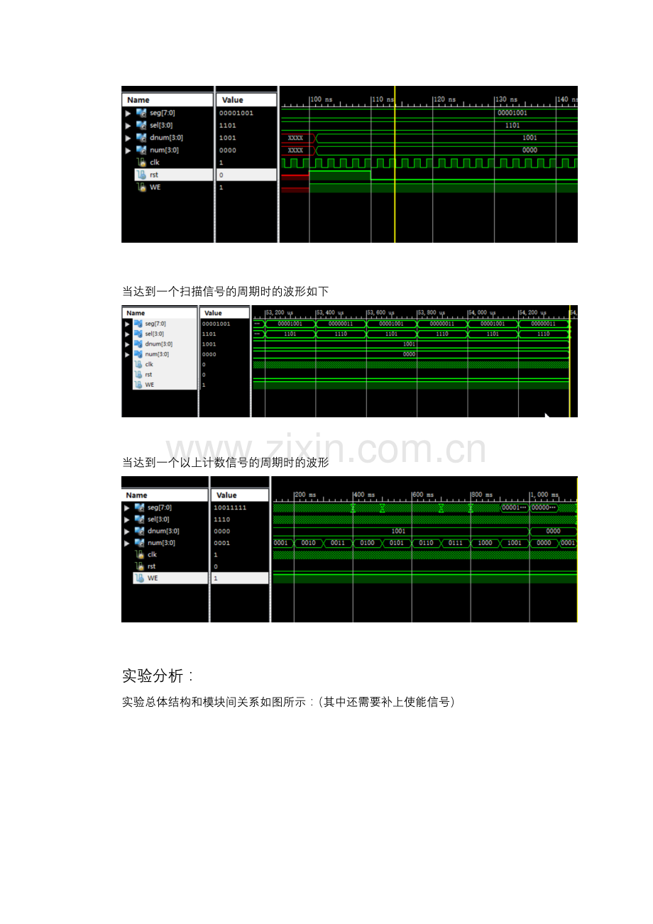 verilog八位十进制计数器实验报告(附源代码).docx_第2页