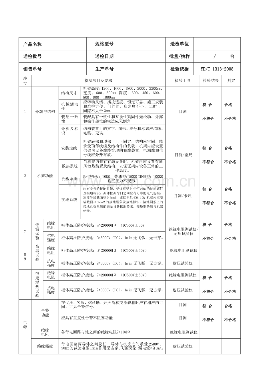 产品检验报告.docx_第1页