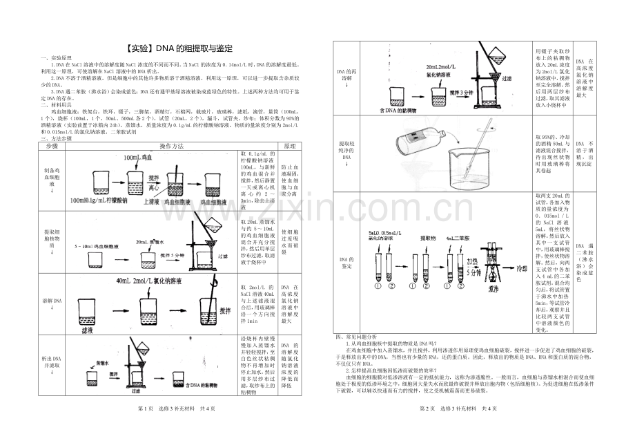 【实验】DNA的粗提取与鉴定.doc_第1页