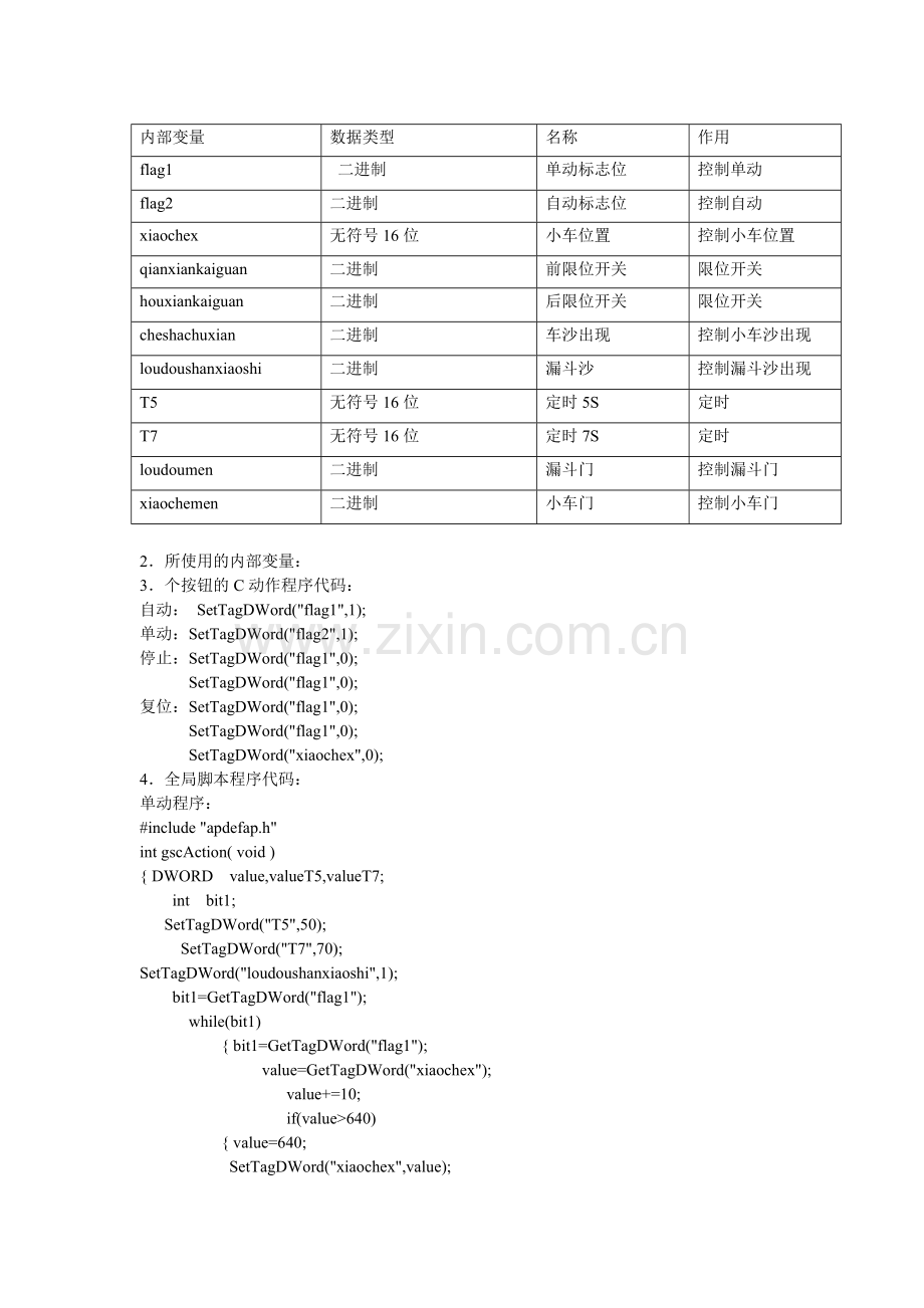 WinCC课程设计.doc_第3页