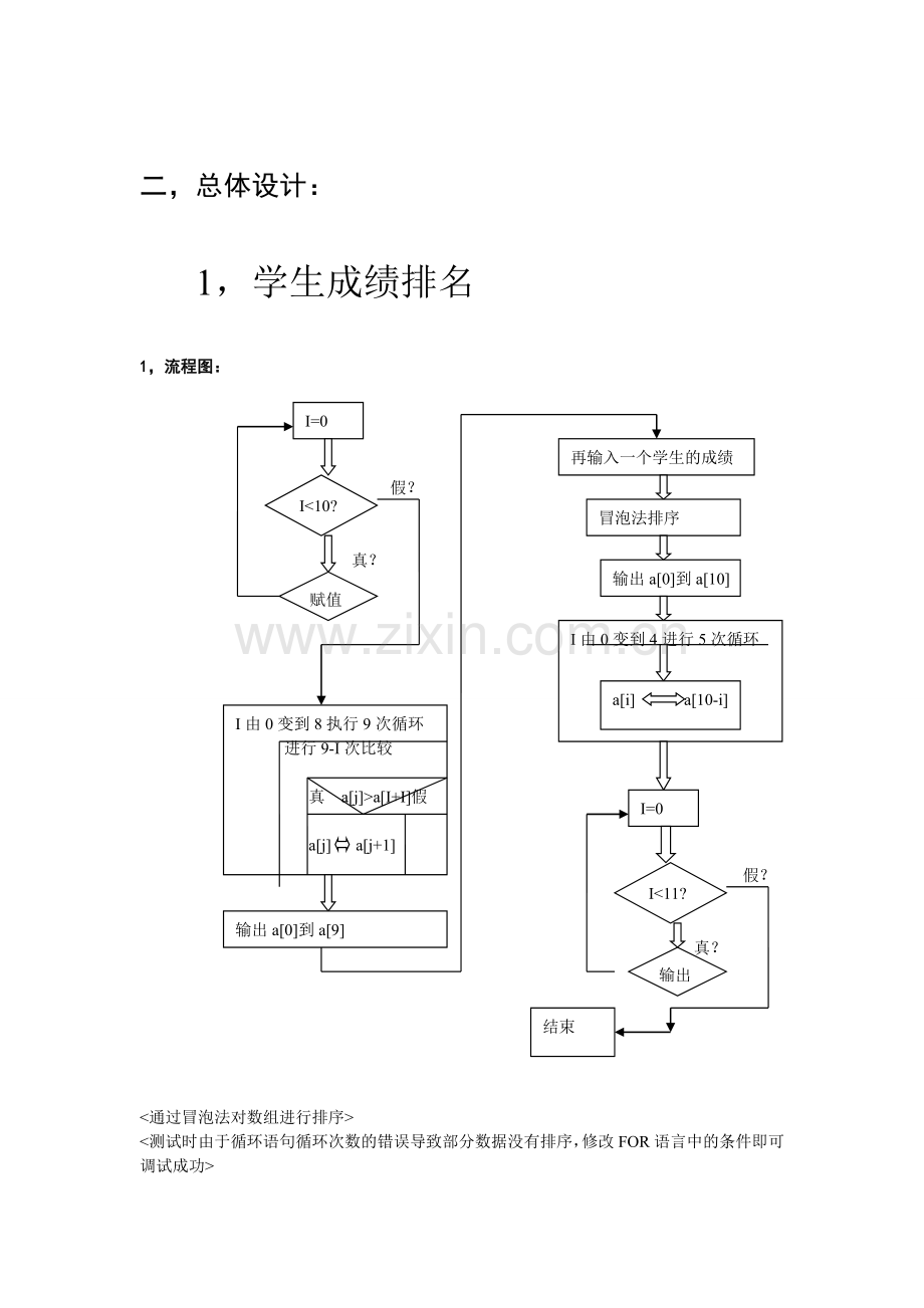 C语言实习报告.doc_第2页